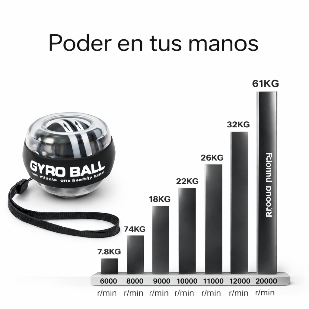 GYROBALL PRO™